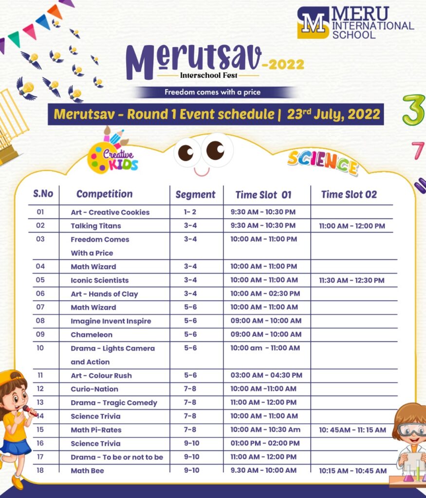 Merutsav | Interschool fest at Meru International School